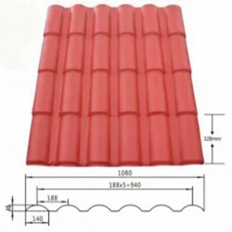 Professional Manufacturer Metal Galvanized Corrugated Steel Sheet Zinc Roofing Tiles