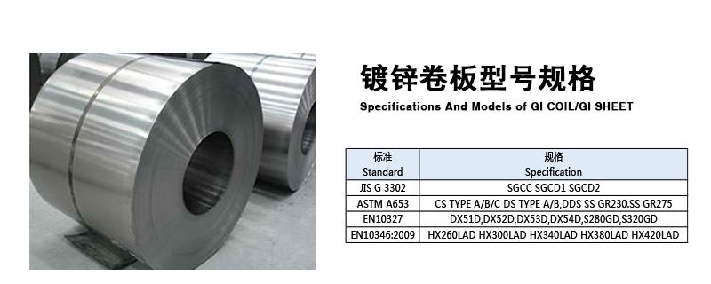 ASTM, BS, DIN, GB, JIS Standard and Cold Rolled Technique Q195 Hot Dipped Galvanized Steel Coil