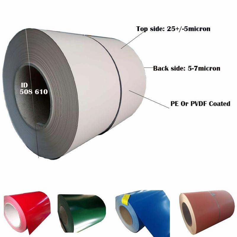 
                        ISO Steel Roofing Coil Building Material Steel Coil PPGI Prepainted Galvanized Steel Coil
                    
