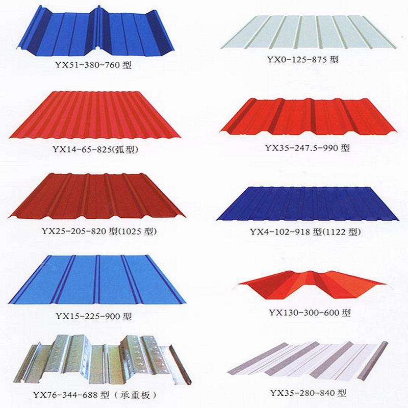 
                        ASTM A653 Q235 Gi Gl Sheet Galvanized Steel Roofing Coil
                    